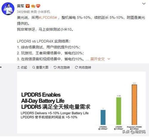 隆多最新数据爆料,赛场风云再起，传奇后卫再展雄风  第2张