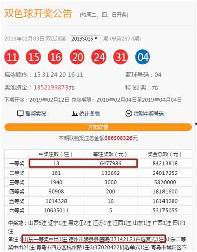 山东双色球爆料最新消息